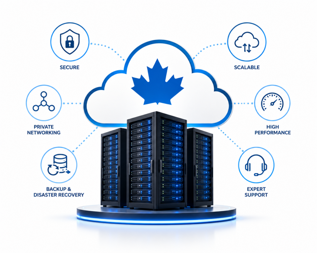 An Enabling Infrastructure